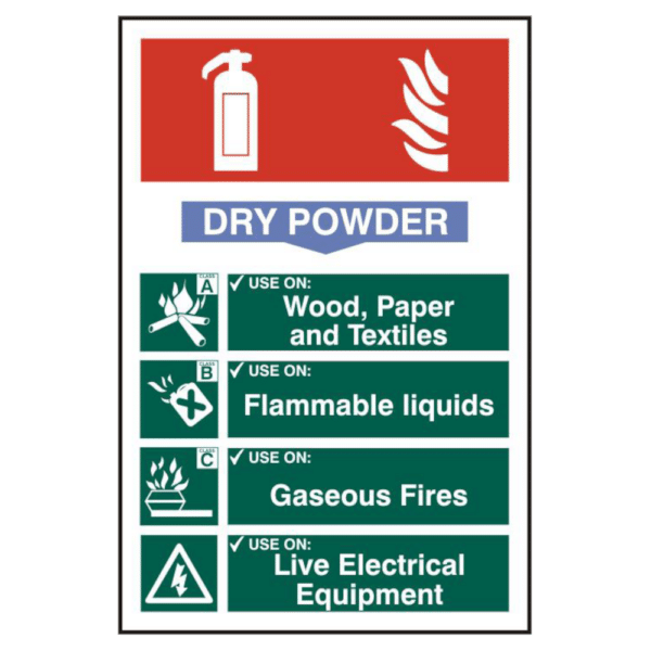 ASEC Fire Extinguisher 200mm x 300mm PVC Self Adhesive Sign